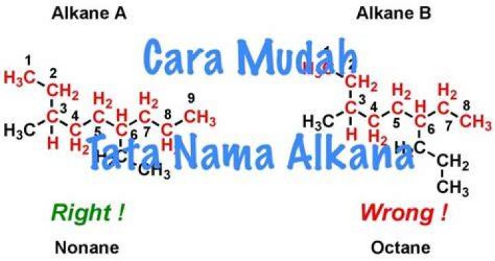 Apakah rumus alkena rumus hidrogen?