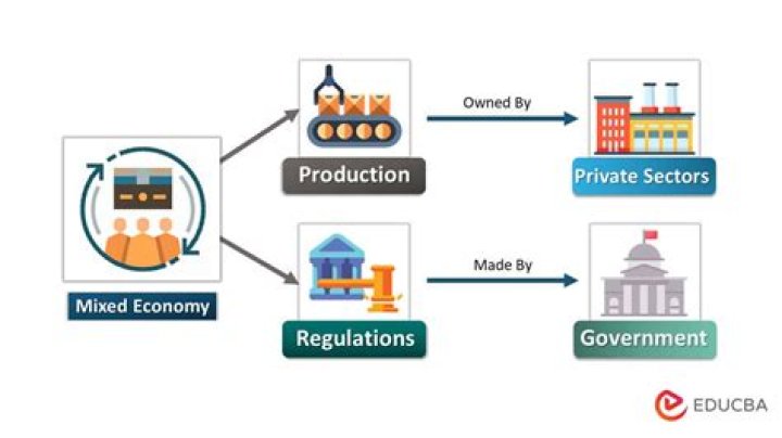 Are economic laws exact?