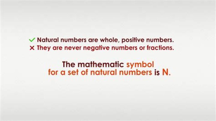 Can a natural number be negative?