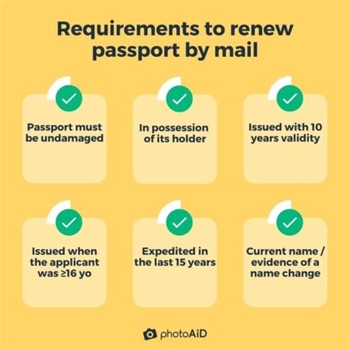 Can I renew my passport at USPS?