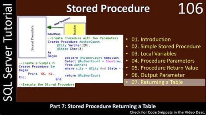 Can Oracle stored procedure return a table?