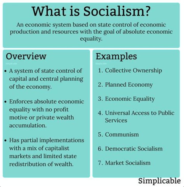 Does socialism mean capitalism?