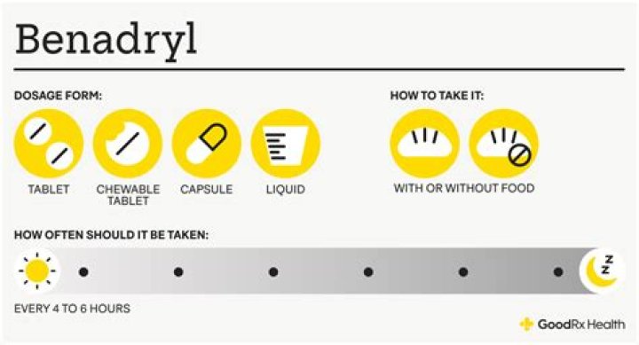 Does Wal DRYL make you sleepy like Benadryl?