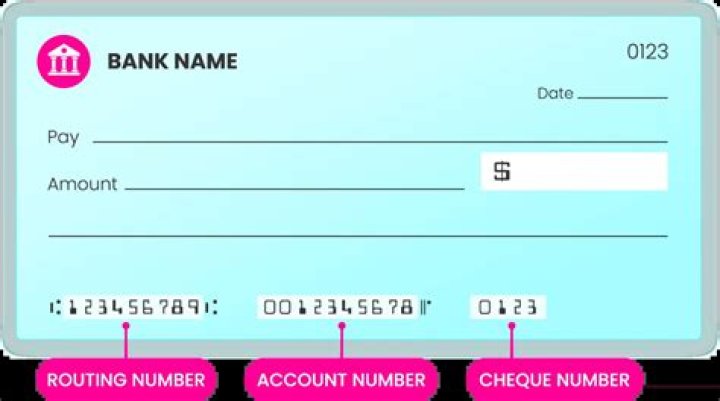 How can I get my Union Bank account number?