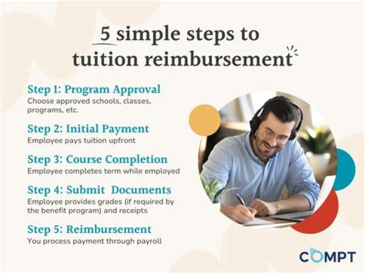 How can I get tuition assistance?