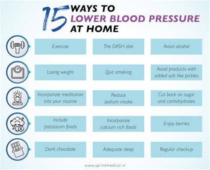 How can I instantly lower my blood pressure?