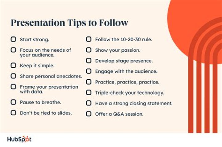 How can I train my presentation skills?