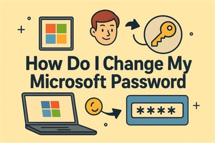 How do I change my local Maven repository in Eclipse?