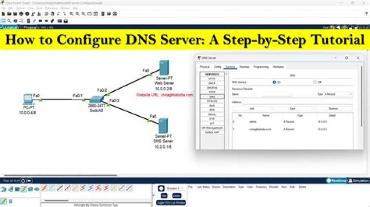 How do I manually configure my router?