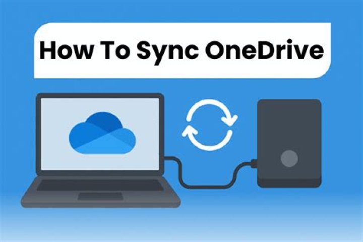 How do I sync my contacts with Skype?