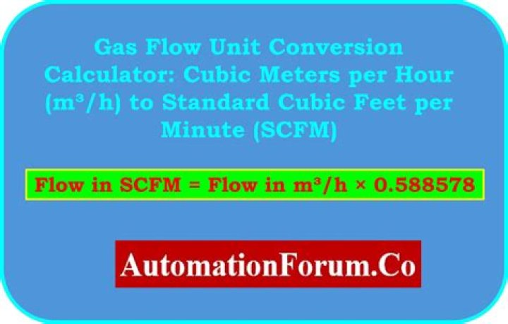 How do you convert mg NM3 to ppm?