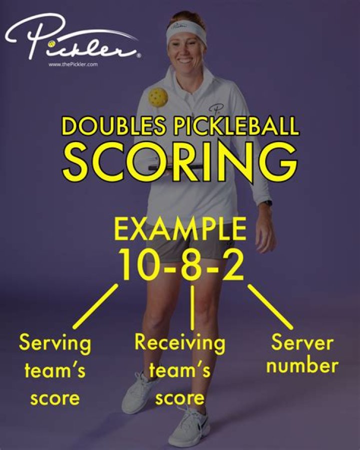 How do you count points in racquetball?
