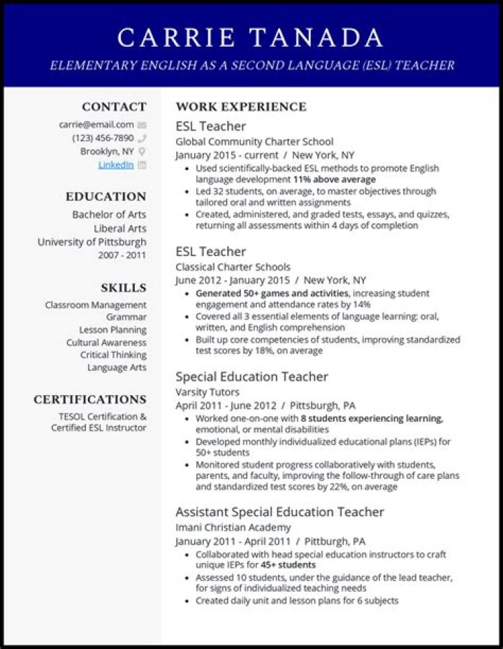 How do you describe an English teacher on a resume?
