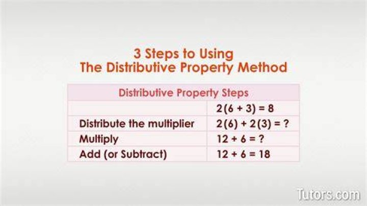 How do you do the distributive property step by step?