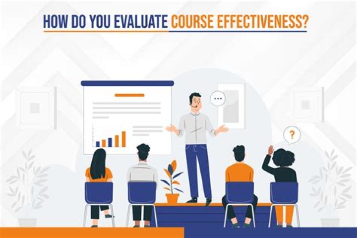 How do you evaluate noise?