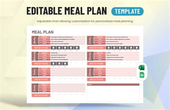 How do you layout a meal plan?