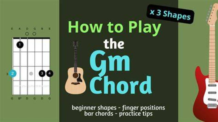 How do you play guitar solos?