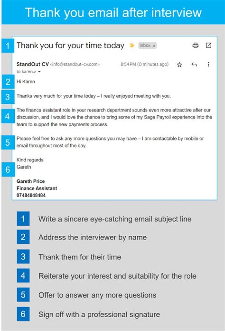 How do you say thank you email after interview?