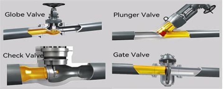 How do you unstick a lockshield valve?