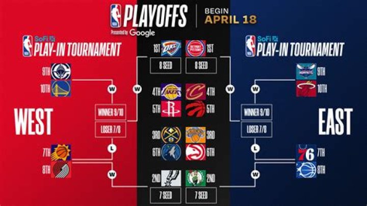 How does the a10 tournament work?