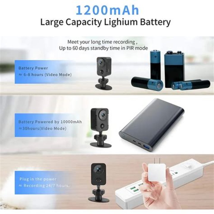 How long does mini spy camera battery last?