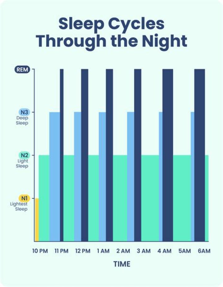 How many decibels can a person withstand for 8 hours?