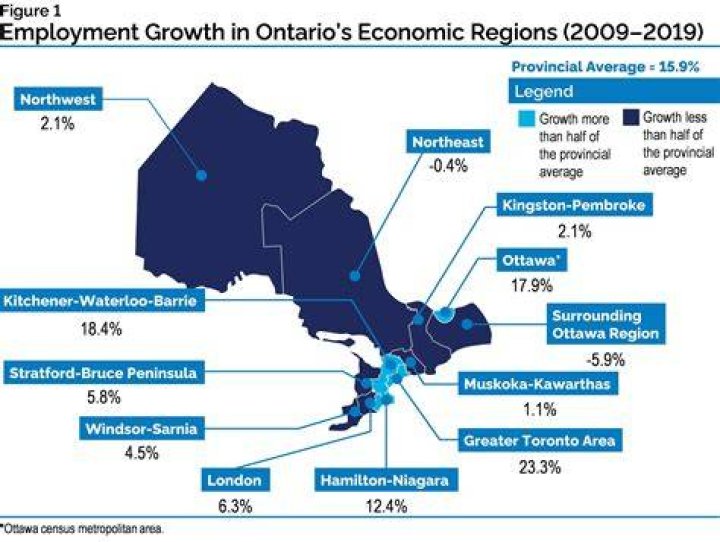 How many economic regions are in Ontario?