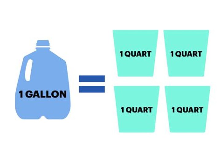 How many gallons will a 10 gallon still make?