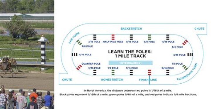 How many racetracks are in Kentucky?
