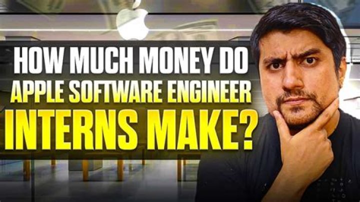 How much do GE interns make?