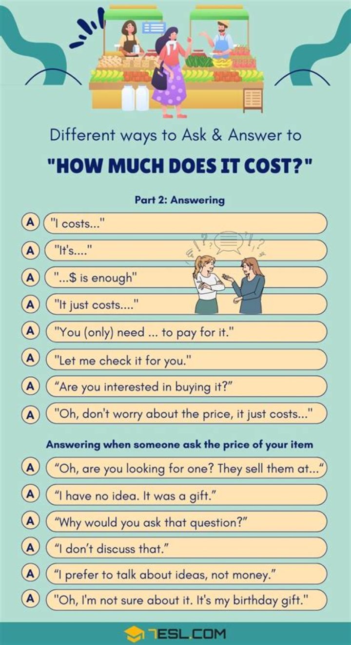 How much does a podd cost?