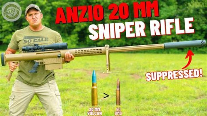 How much does an Anzio 20mm cost?