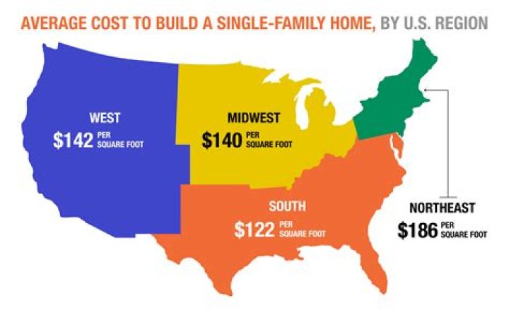 How much does it cost to go to 13th floor?