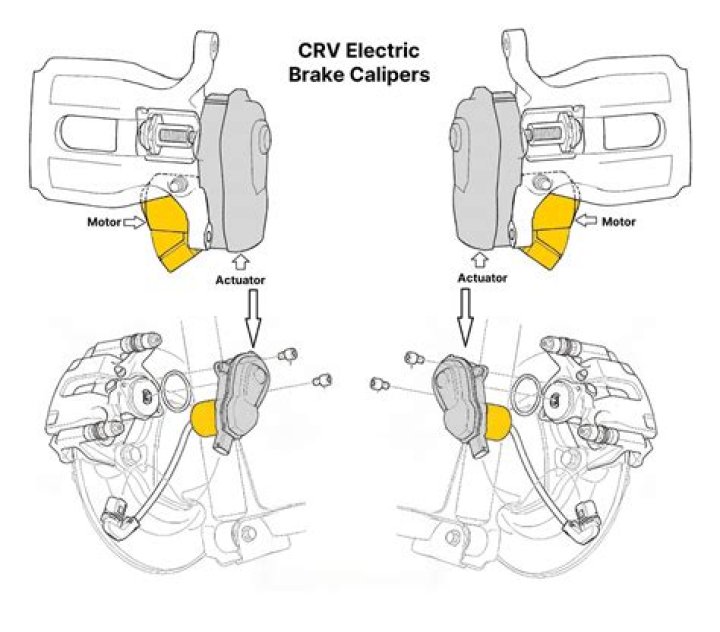 How much does it cost to replace brakes on a Toyota RAV4?