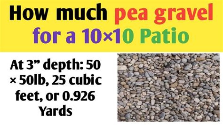 How much does pea rock cost?