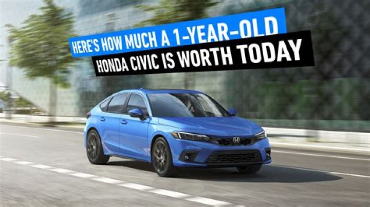 How much is a Honda Helix worth?