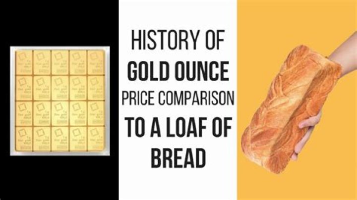 How much was a loaf of bread in the 20s?