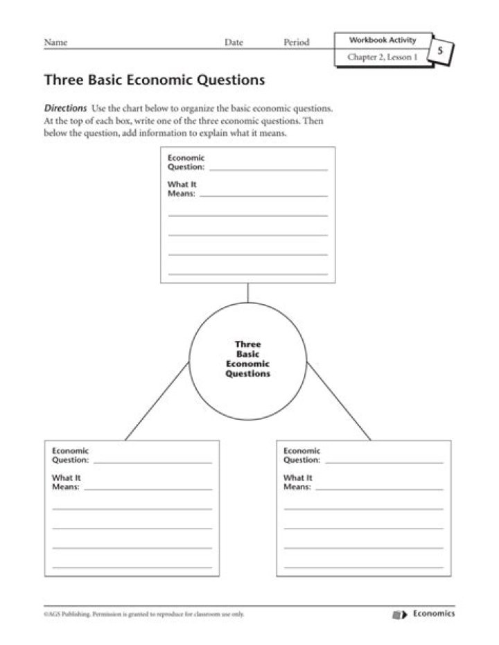 In which economic system are answers to the three basic economic questions found in the past?