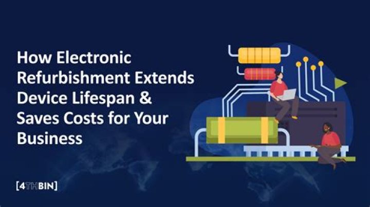 Is Electronic Express still in business?