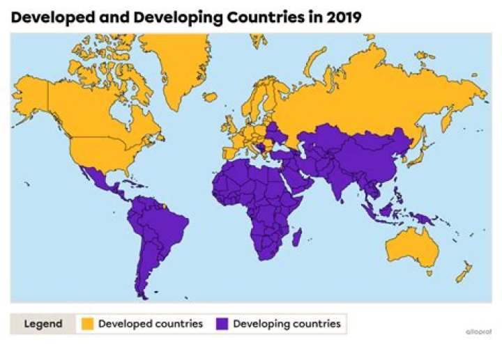 Is Sudan developed or developing country?