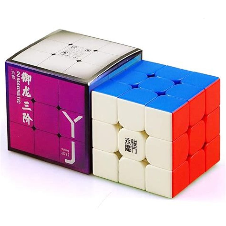 Is the YJ YuLong magnetic?
