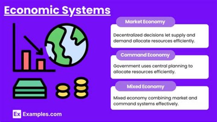 What are examples of economic enigmas?