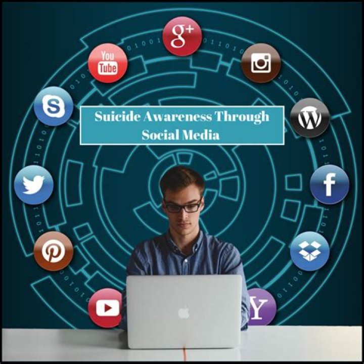 What are media awareness?
