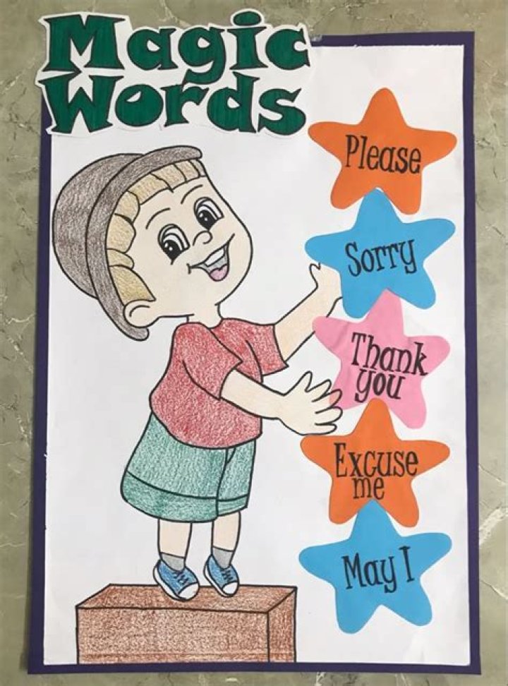 What are the 3 magical words?