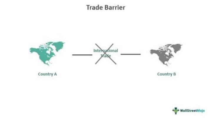 What are the 3 trade barriers?