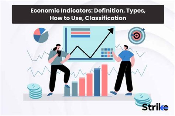 What are the leading indicators of economic change?