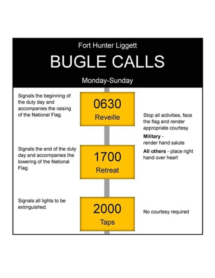 What are the three bugle calls?
