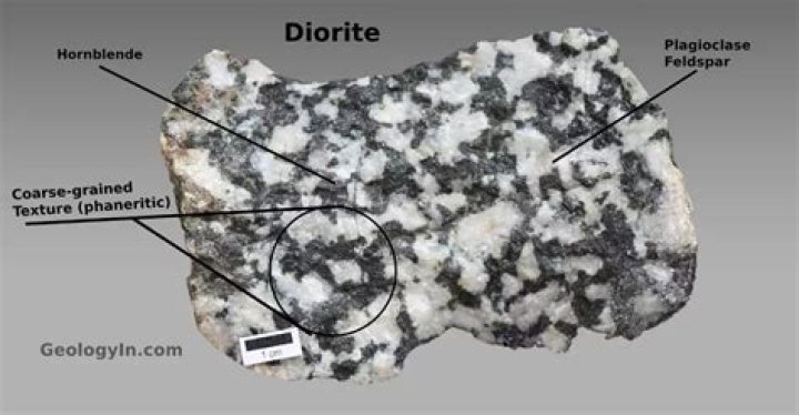 What are the uses for hornblende?