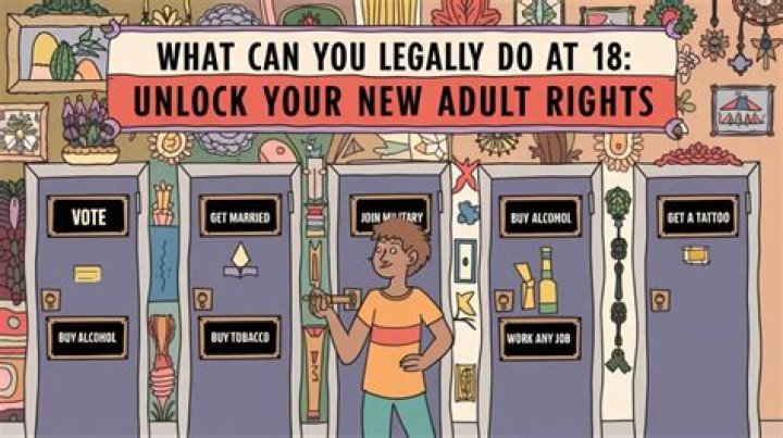 What can you legally do at 18 in Massachusetts?