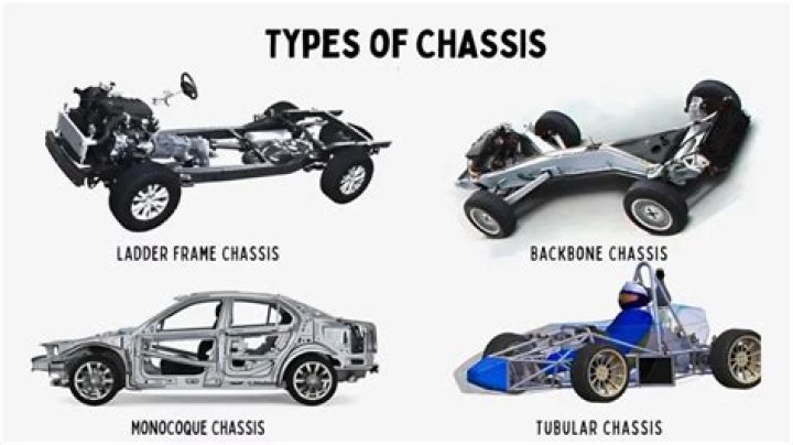 What chassis does Prevost use?